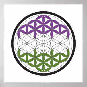 Póster círculos sagrados gêneroQueer