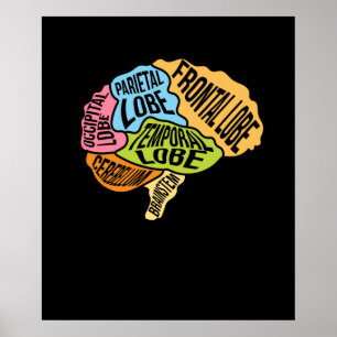 Poster Cirurgia de Peças Cerebrais Médico Gráfico do C
