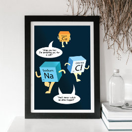 Poster Citação de Elementos de Mesa Periódicos de Química