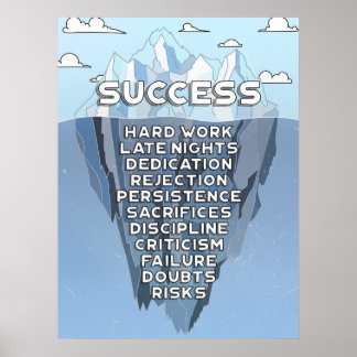 Poster Citação de Motivação Montanha de Sucesso Iceberg