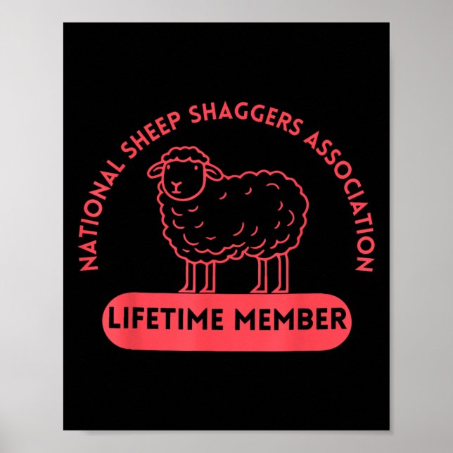 Poster Citação do Tempo de Vida dos Chamadores Nacionais  (Frente)