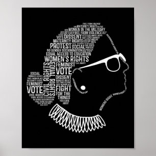 Poster Citações Feminismo Direitos das Mulheres 