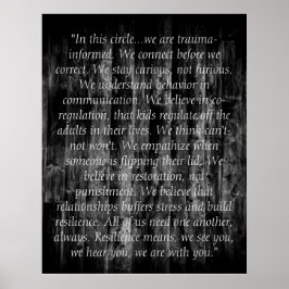 Poster Citações Informadas pelo Trauma