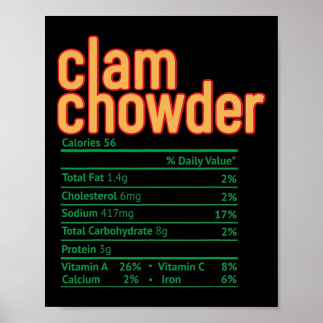 Poster Clam Chowder Nutrition Facts Funny Thanksgiving Ch (Frente)