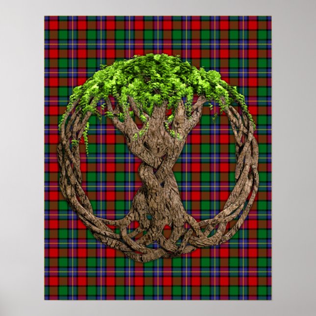 Póster Clan Kilgore Tartan E Árvore Celta Da Vida (Frente)