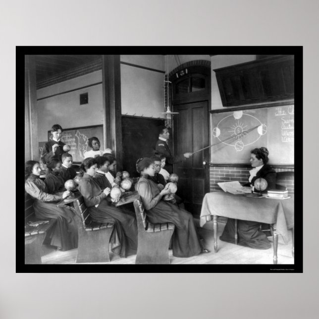 Póster Classe Geográfica Estudando Rotação da Terra 1899 (Frente)