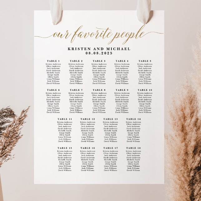 Poster Classificar nosso gráfico de assentos de Mesa 18 f (Criador carregado)