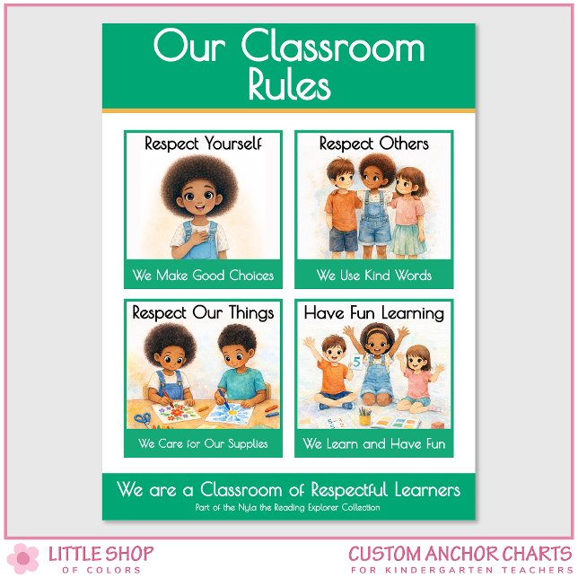 Poster Classroom Rules Kindergarten Teacher Anchor Chart (Criador carregado)