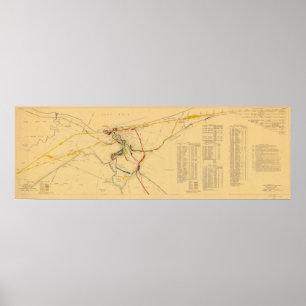 Póster Cleveland Railroads o mapa 1934 da unificação