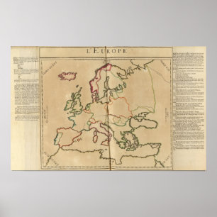 Póster Clima da Europa