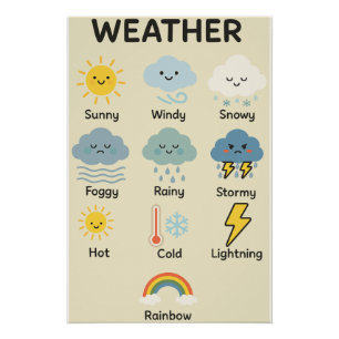 Póster Clima para Crianças - Clima educativo bonito