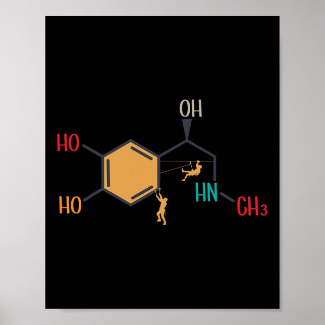 Poster Climbing Adrenalin Formula Bouldering Chemical Roc (Frente)