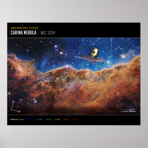 Poster Clipes Cósmicos Carina Nebula Space Telescope