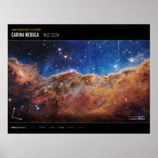 Poster "Clipes Cósmicos" na Nebulosa de Carina (Rotulados