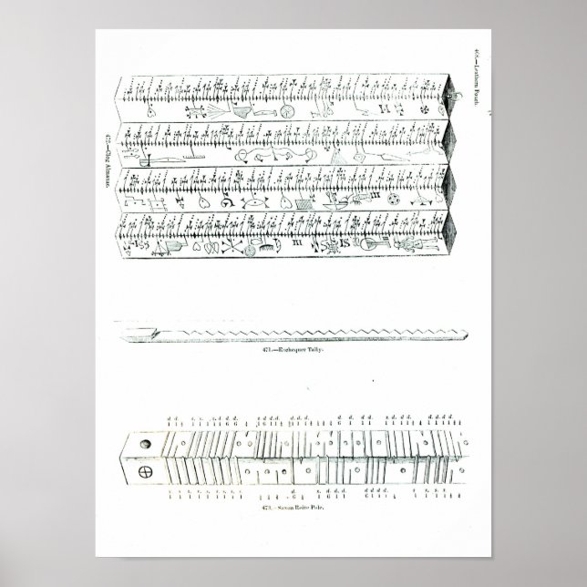 Póster Clog Almanac (Frente)