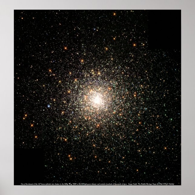 Póster Cluster global M80 (Frente)