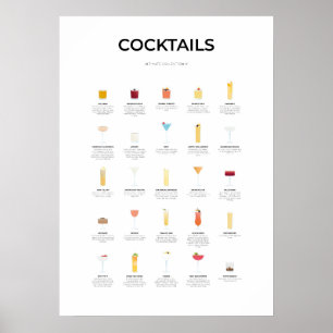 Poster Cocktails Ultimate Collection IV