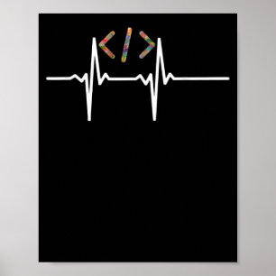 Poster Coders Funny   Codificação do programa de softwa