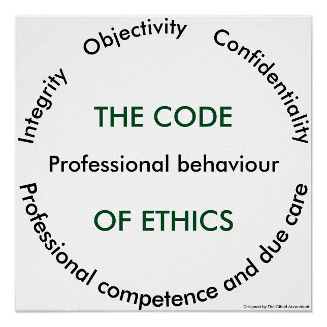 Póster "Código de ética - poster de 5 princípios (Frente)