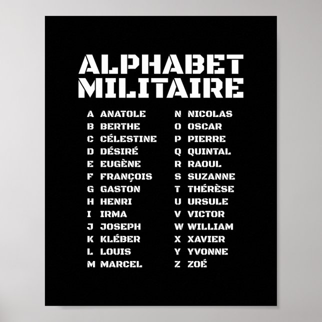 Poster Código Fonético Francês – Alfabeto Militar (Frente)