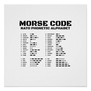 Póster Código Morse Alfabeto Fonético OTAN