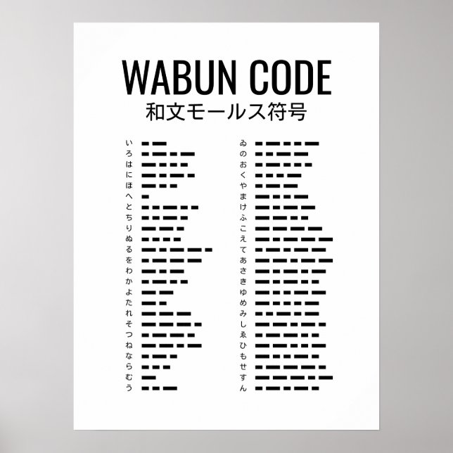 Poster Código Morse Japonês (Código Wabun) (Frente)