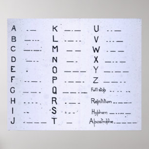 Poster Código Morse titânico SOS do vintage do RMS