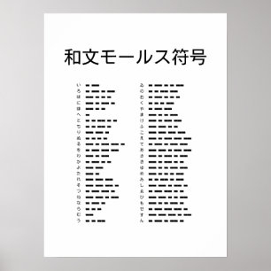 Poster Código Morse Wabun
