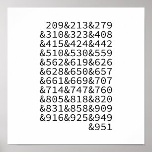 Poster Códigos de área da Califórnia