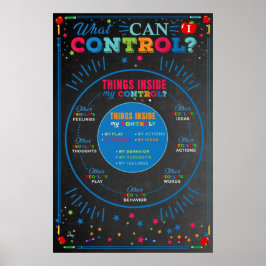 Poster Coisa Que Posso Controlar Poster, Conselheiro Wall