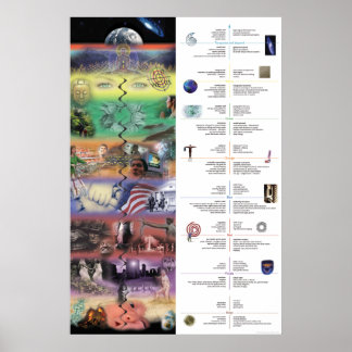 Póster Colagem AQAL