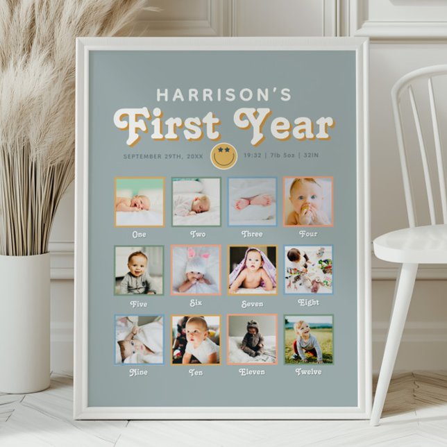 Póster Colagem de Foto de Aniversário do Legal Homem no P (Criador carregado)