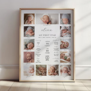 Poster Colagem de Fotos de Marco do 1º Aniversário Minima