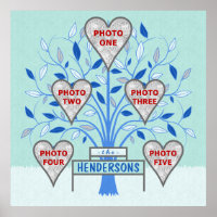 Colagem de Fotos Personalizada da Árvore Familiar