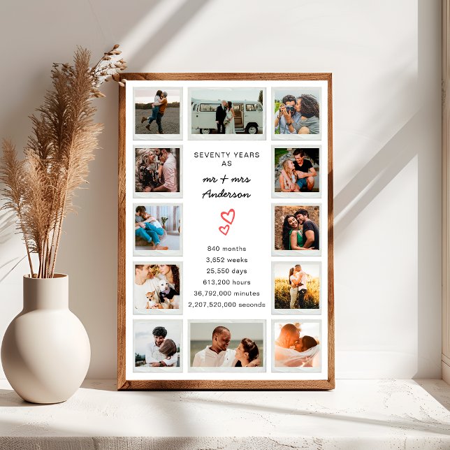 Poster Colagem de Fotos Personalizada do Aniversário do 7 (Criador carregado)