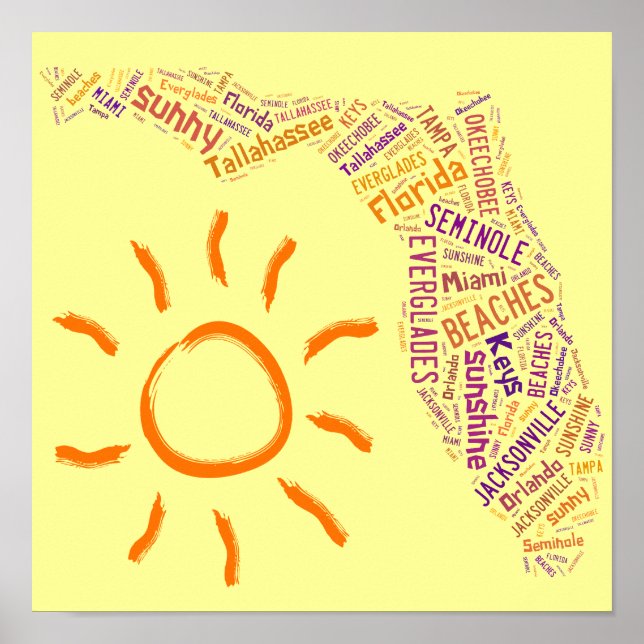 Póster Colagem de Texto da Flórida (Frente)