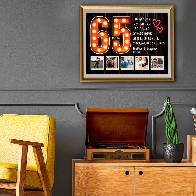 Poster Colagem Personalizada de Fotografias do Retro 65 A (Criador carregado)