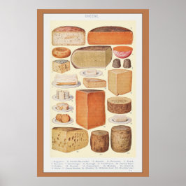 Poster Colagem Vintage de Queijos Domésticos, Beeton, 192