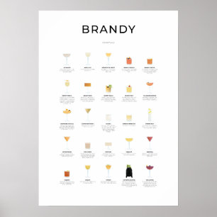 Poster Coleção Brandy Cocktails