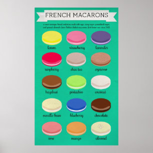 Póster Coleção de Alegria de Baker: Macarões Franceses