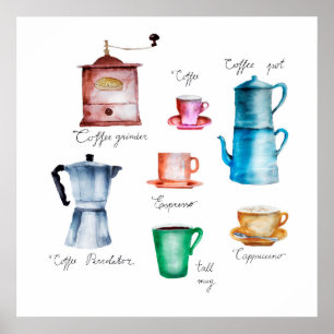 Poster Coleção de Aquarelas do Café