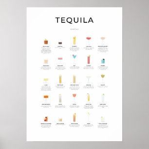 Poster Coleção de Cocktails Tequila
