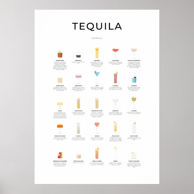 Poster Coleção de Cocktails Tequila (Frente)