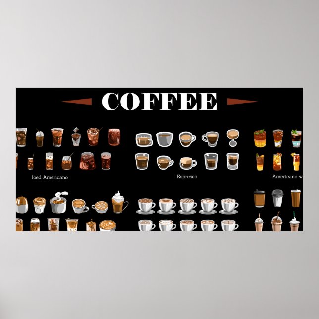 Poster Coleção de conjuntos de café (Frente)