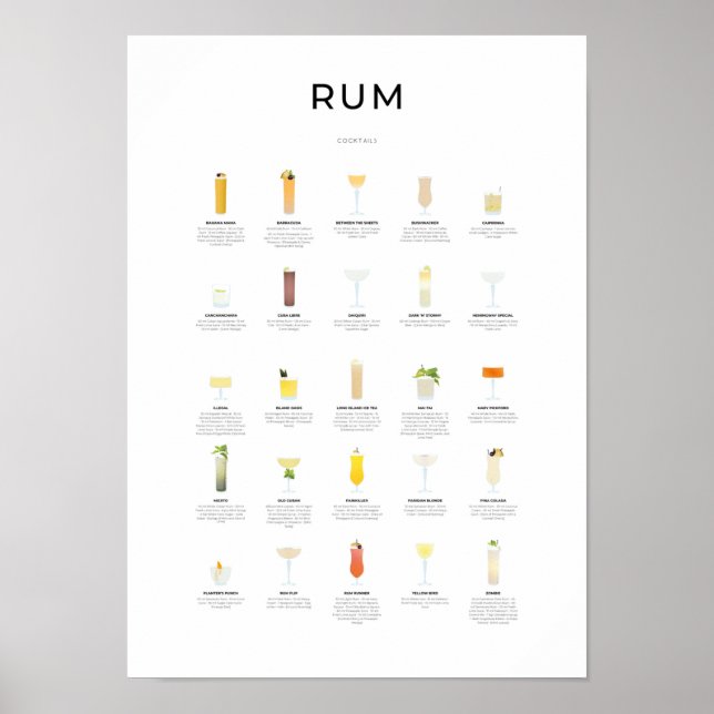 Poster Coleção de Coquetéis de Rum (Frente)