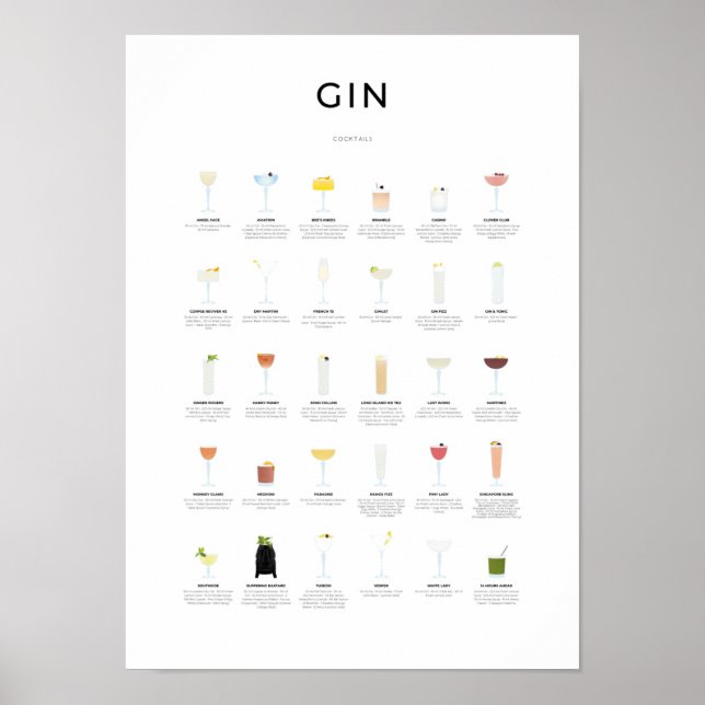 Poster Coleção Gin Cocktails (Frente)