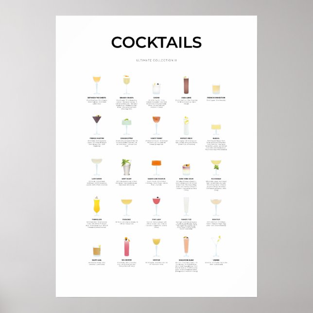 Poster Coleção Iltimate de Cocktails III (Frente)