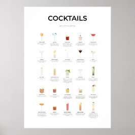Poster Coleção Ultimate de Cocktails
