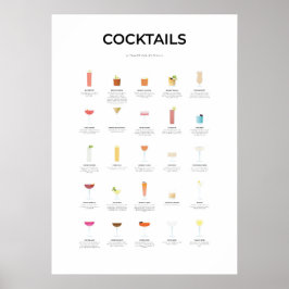 Poster Coleção V Ultimate de Cocktails