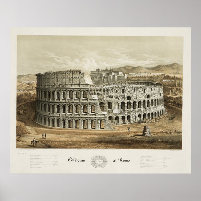 Póster Coliseu em Roma (Frente)